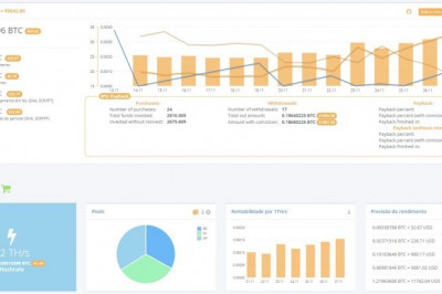 Evolución de la minería de Bitcoins. ¿Qué es? - ¿cómo funciona? - ¿es rentable?
