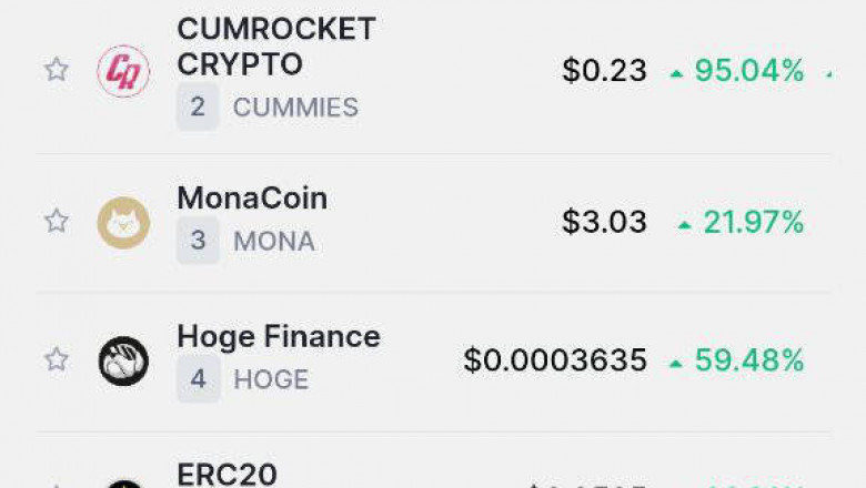 ¿Debería invertir en Dogecoin? La realidad detrás de la cripto meme
