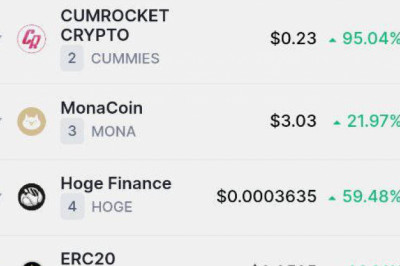 ¿Debería invertir en Dogecoin? La realidad detrás de la cripto meme