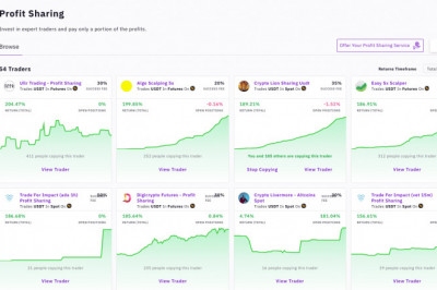7 Razones por las que NO unirte nunca a Grupos de Señales Criptos de pago