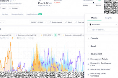 10 mejores herramientas de analisis para invertir en Bitcoin y criptomonedas
